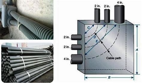 maximum distance between electrical pull boxes|electrical conduit pull box requirements.